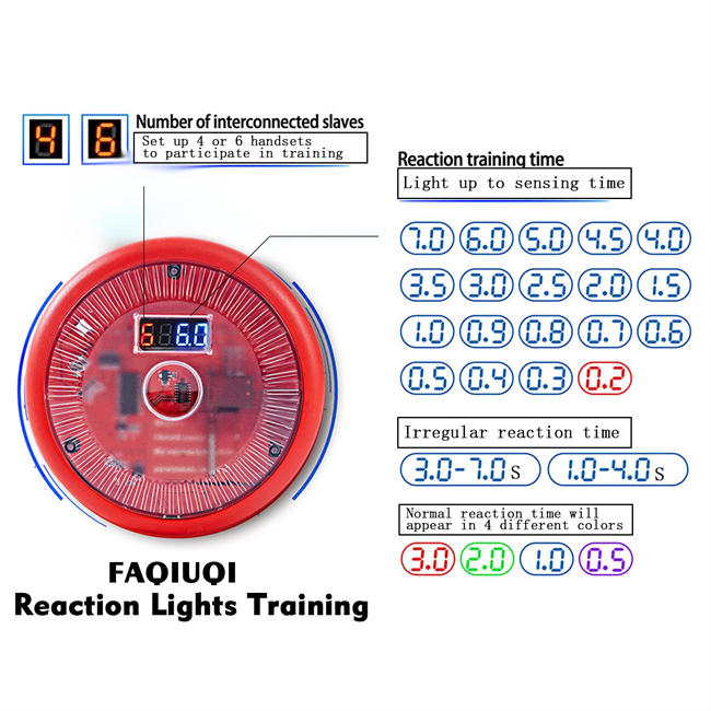 Reaction Lights Training,Reflex Light Training, Reaction Lights Training Speed Agility Training Lights Portable Sports Fitness Lights Trainer for Basketball, Soccer, Boxing